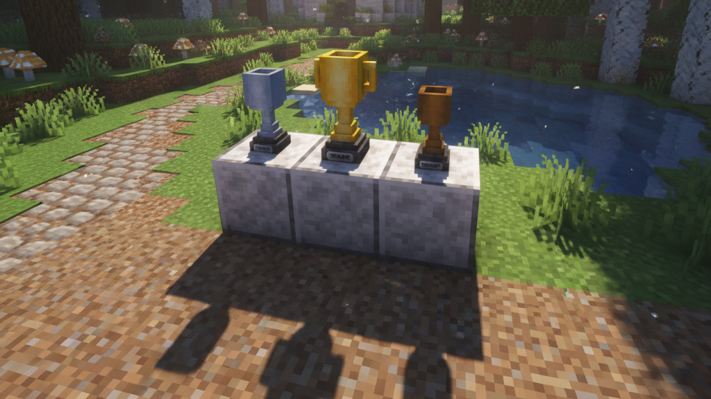 Achievements Leaderboard